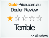 Customer Rating of perthmint, The Perth Mint experiences, The Perth Mint Reviews