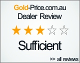 Customer Rating of abcbullion, ABC Bullion experiences, ABC Bullion Reviews