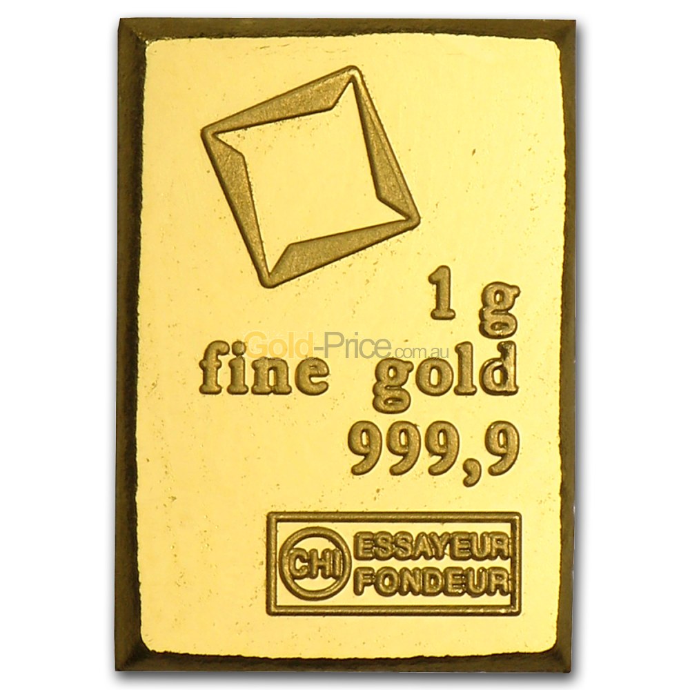 Gold bar price comparison Buy 1 gram gold